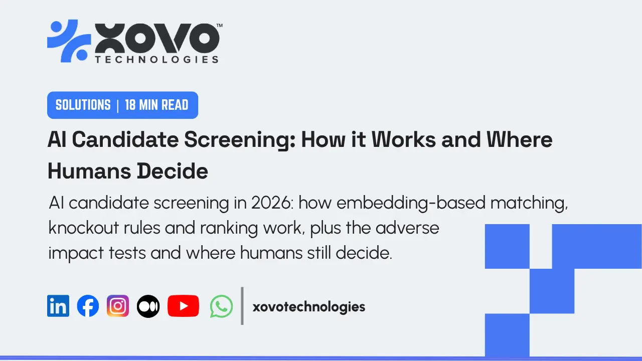 AI Candidate Screening: How It Works and Where Humans Decide